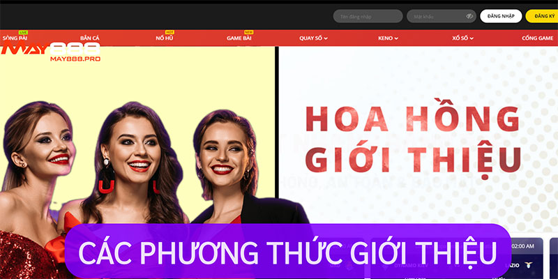 Các phương thức giới thiệu